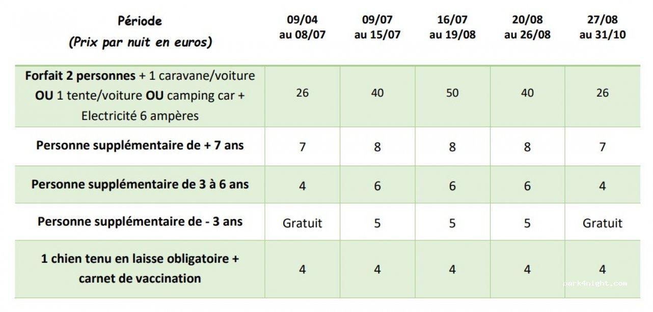 Camping Ceyreste - Cassis La Ciotat - Foto 7