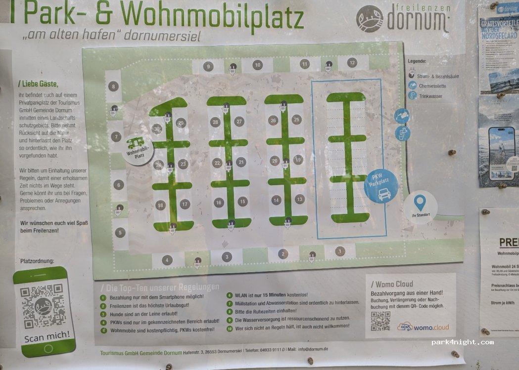 Wohnmobilstellplatz "Am alten Hafen"