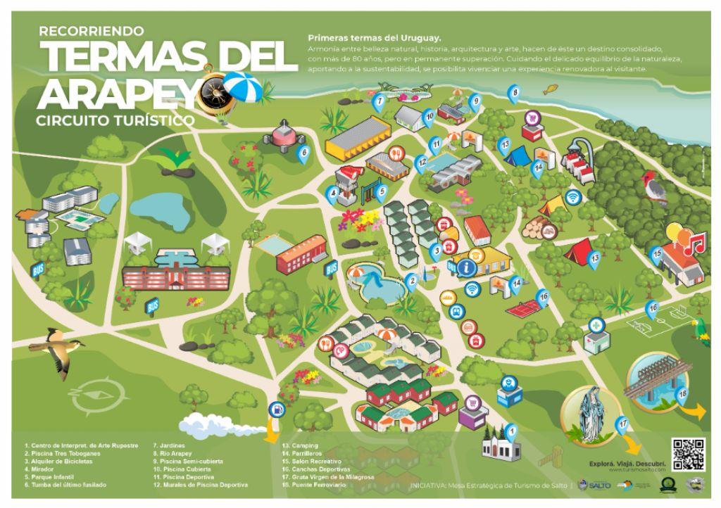 Camping Termas De Arapey Sector 11