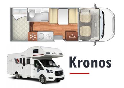 Caravamos Camper & Car Rental