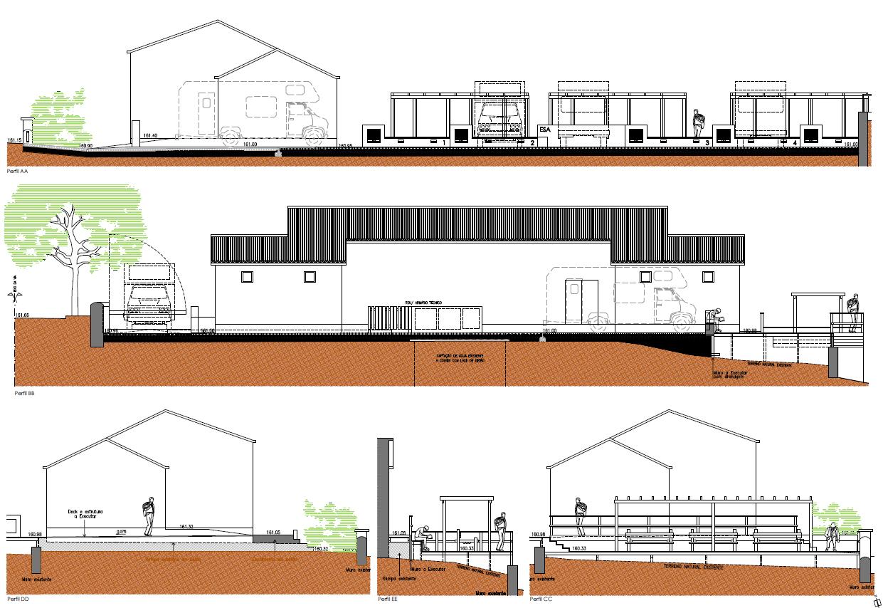 Área de Serviço de Autocaravanas, Alqueva - Foto 7