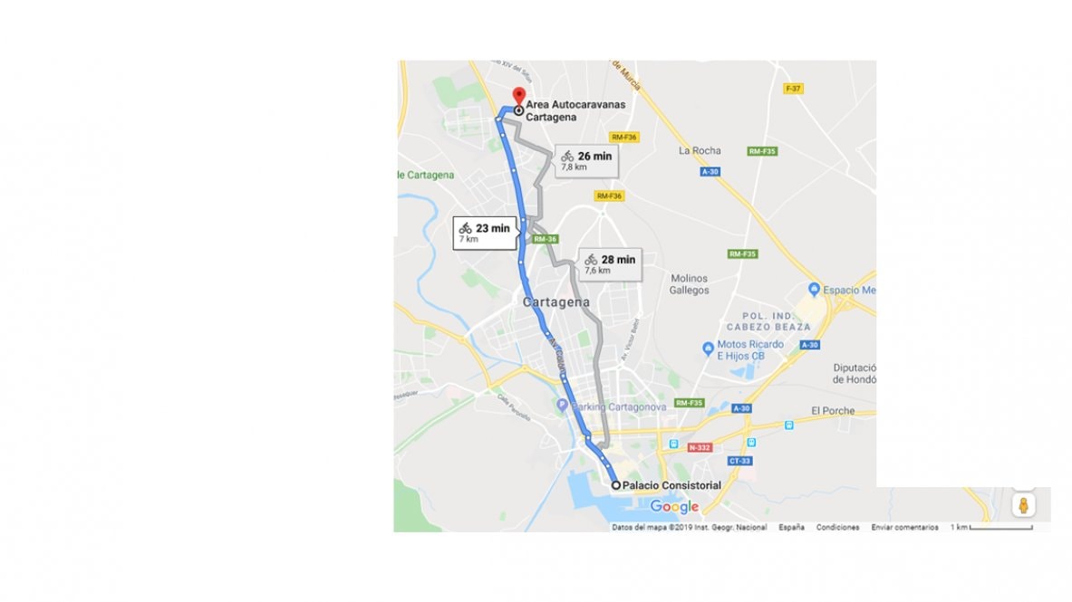 Area Autocaravanas Cartagena (Camper park)
