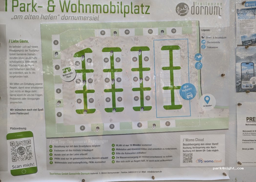 Wohnmobilstellplatz "Am alten Hafen"