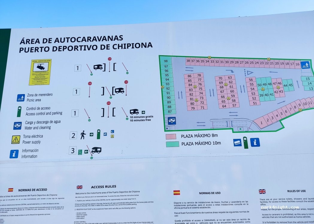 Parking Las Canteras