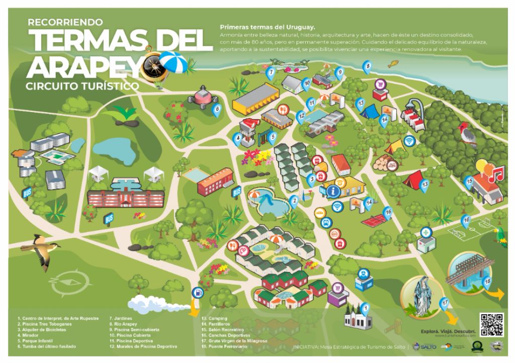 Camping Termas De Arapey Sector 11
